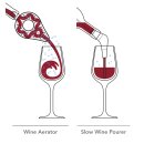 VACU VIN Wine Aerator grau