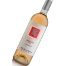 MONCHIERO CARBONE Monkey Rosa 2025